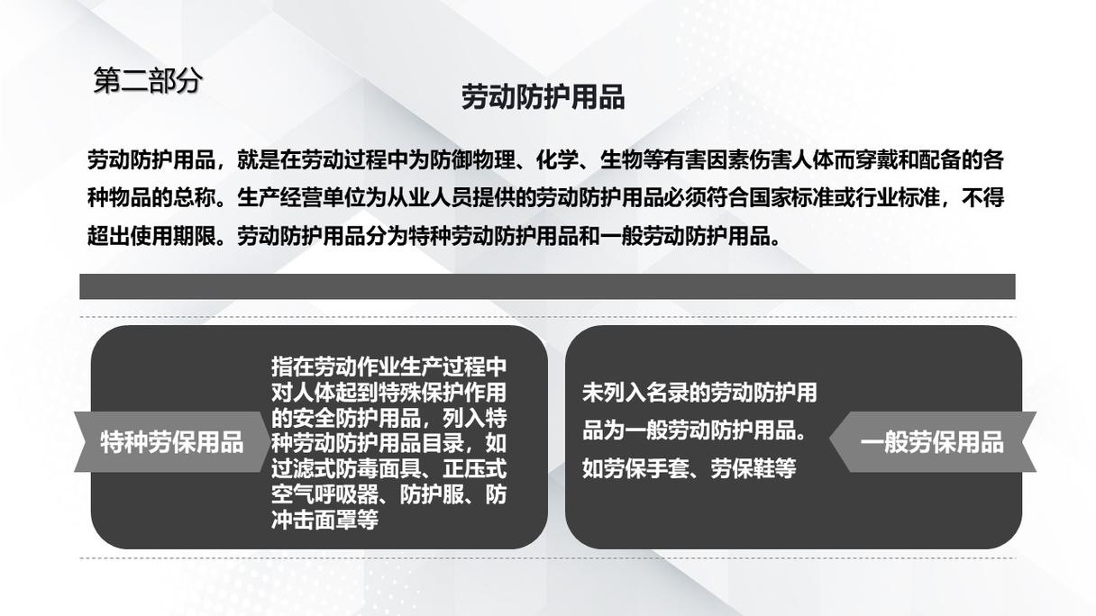 节假日节前节后安全教育培训 特种劳动防护用品销售行业专项指南