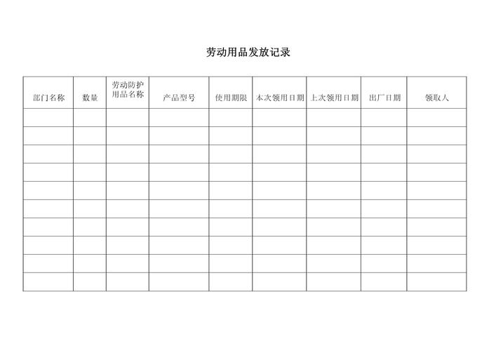 特种劳动防护用品领用管理规范与实务指南